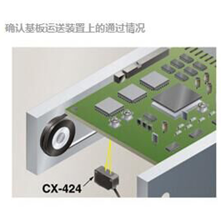 應用案例2